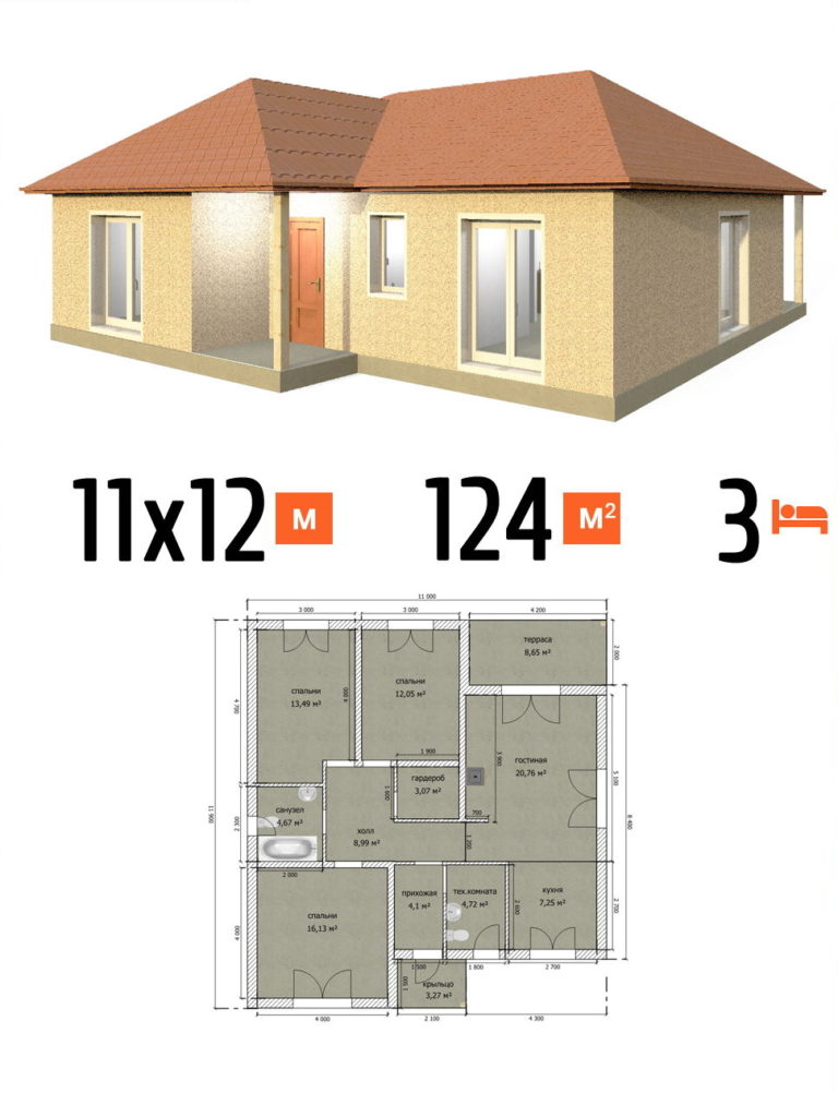 Проект дома 124 кв.м 3 спальни 11 на 12 одноэтажный - стоимость строительства фото и планы